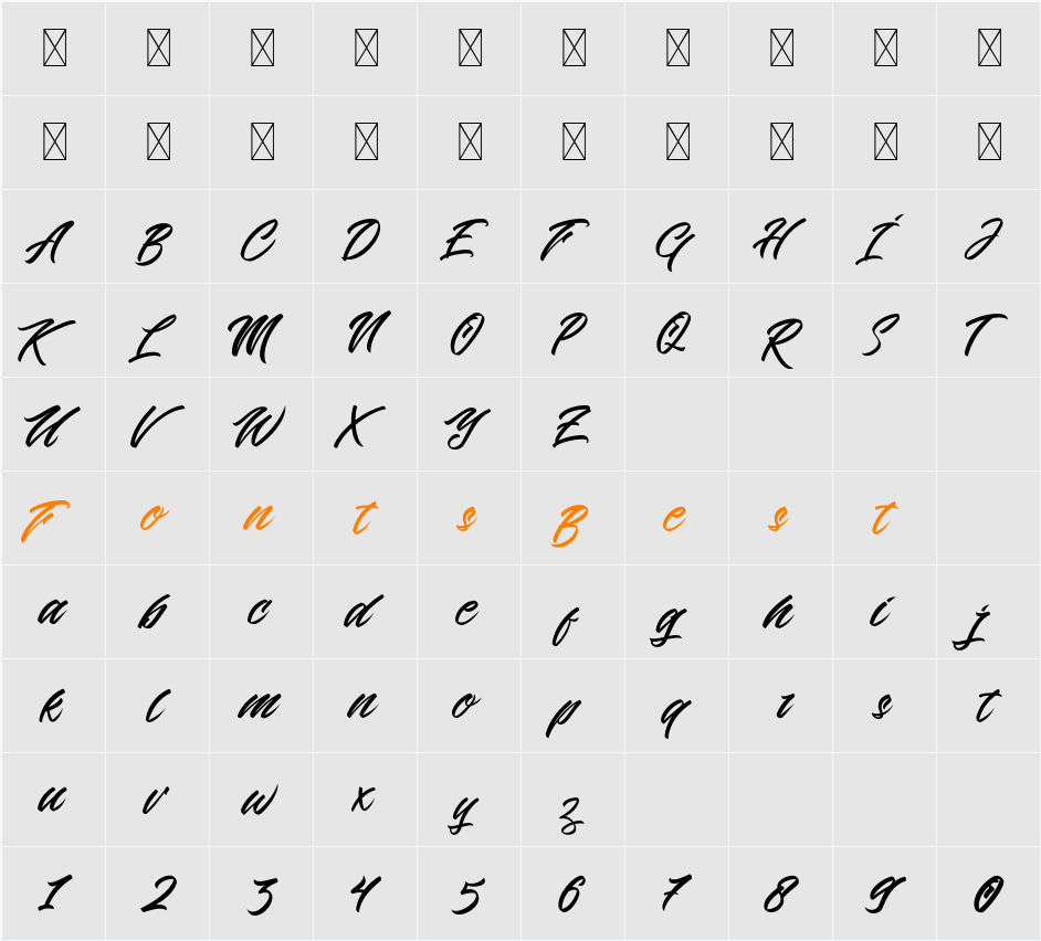 Beric Character Map