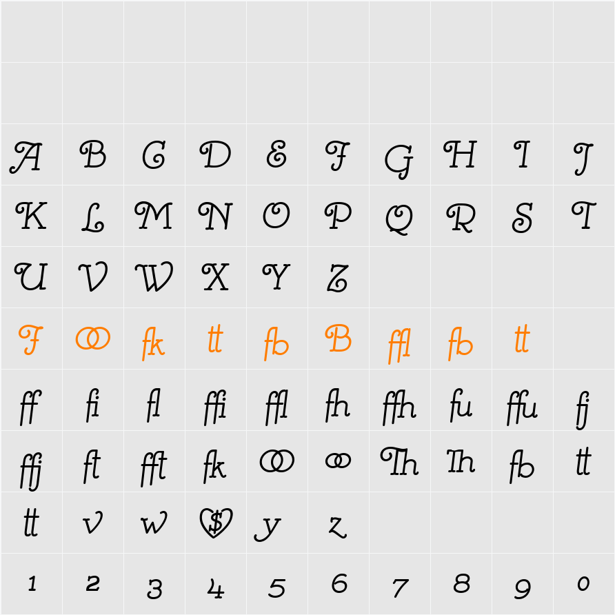 Mistress Script - Alternates Character Map