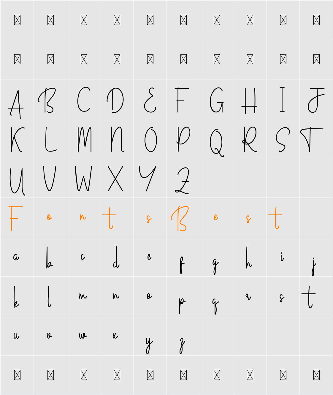 Aulion Demo Handwritten Character Map