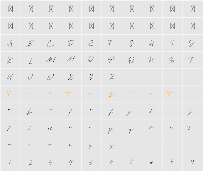 Boldris Character Map