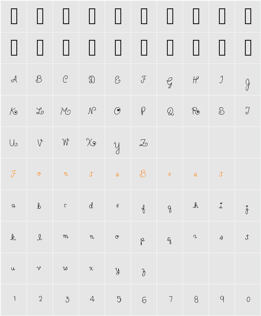 Charleesinluvv Character Map