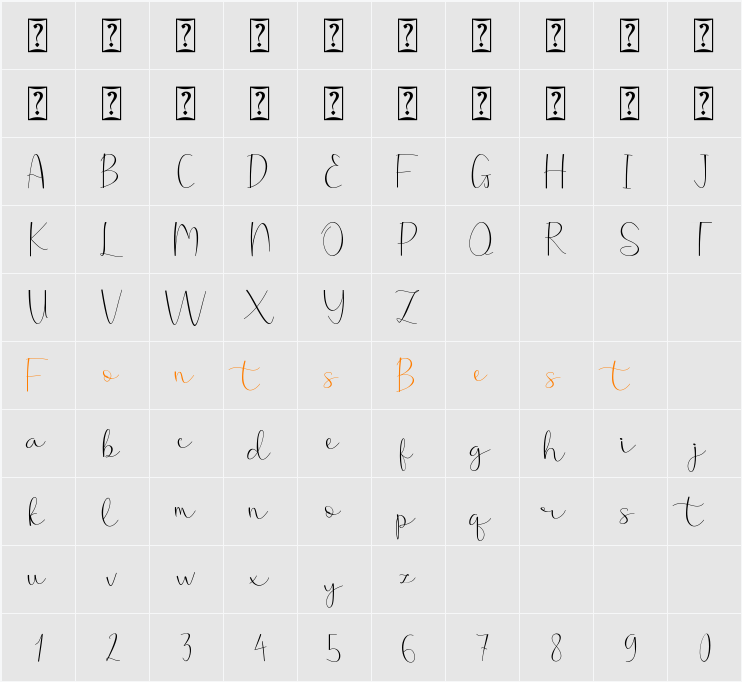 Allodya Character Map