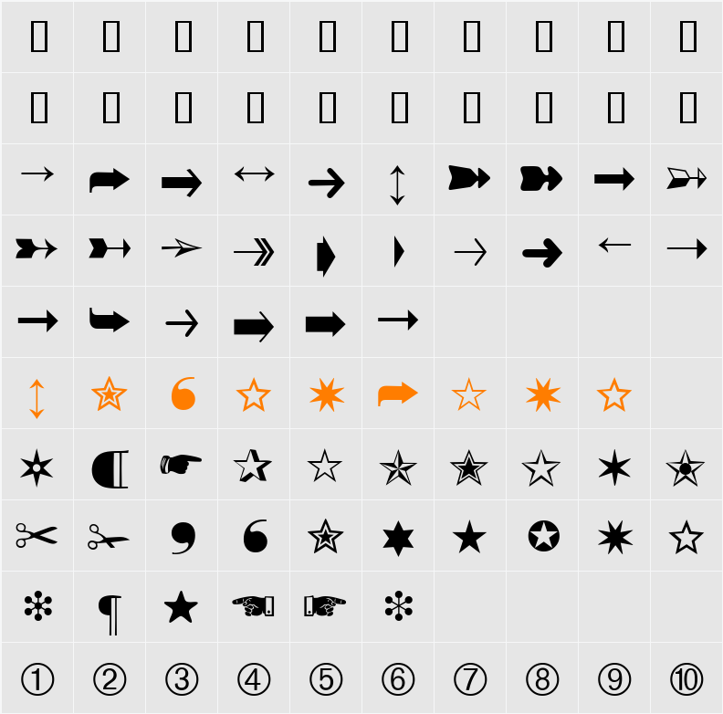 DataSymBDB Character Map