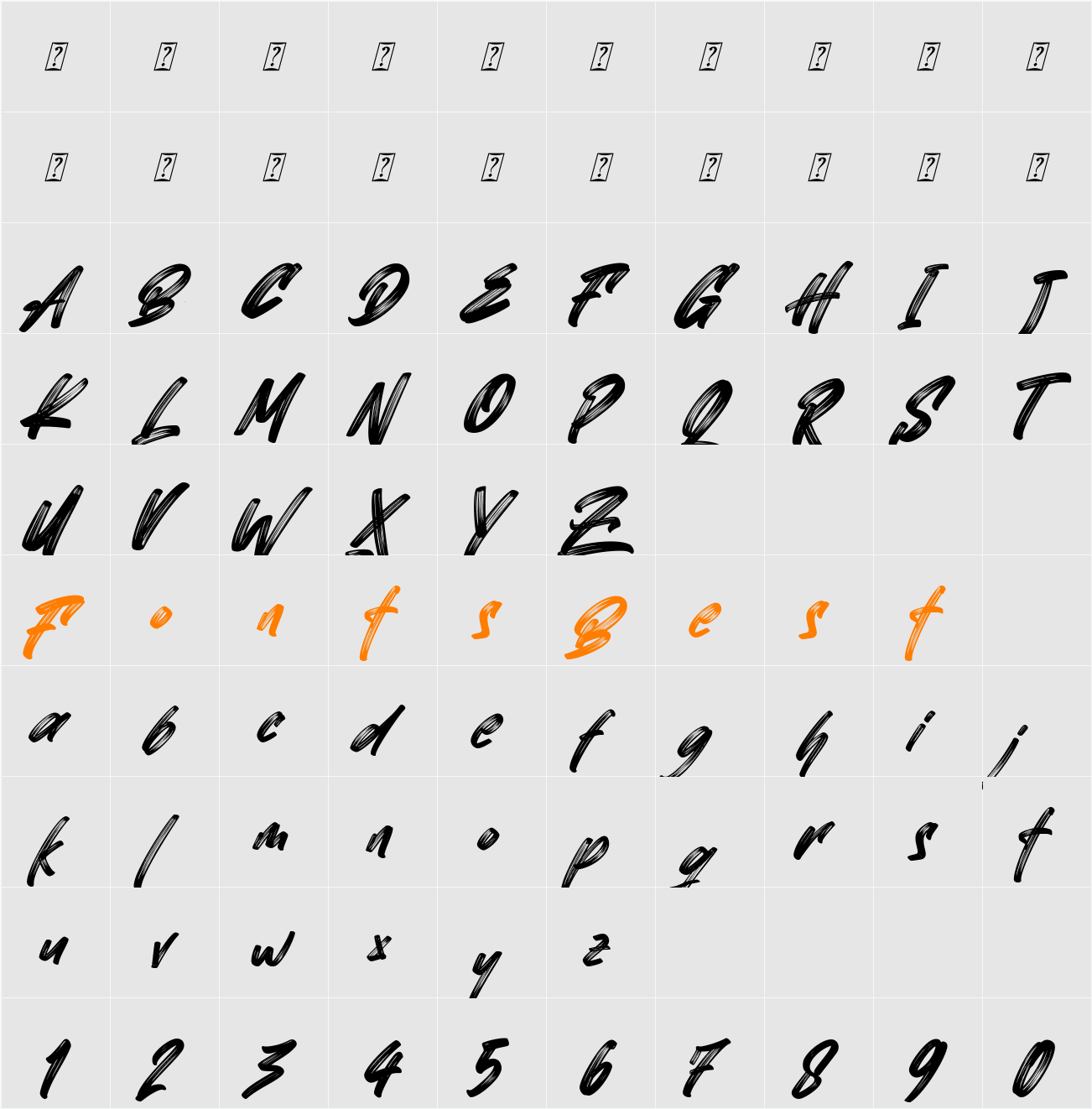 Better Brush Character Map