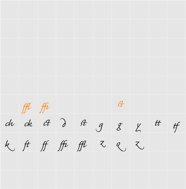 Caflisch Script MM Character Map