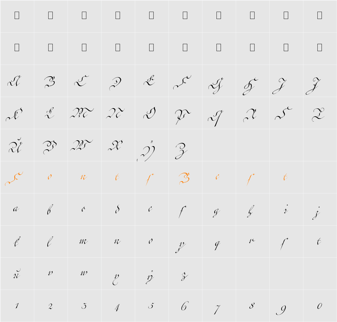 Cöntgen Kanzley Character Map