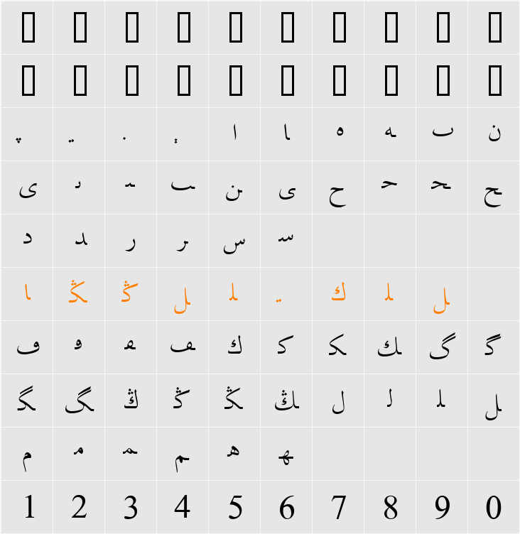 Biligyar UIGHUR Trad Character Map
