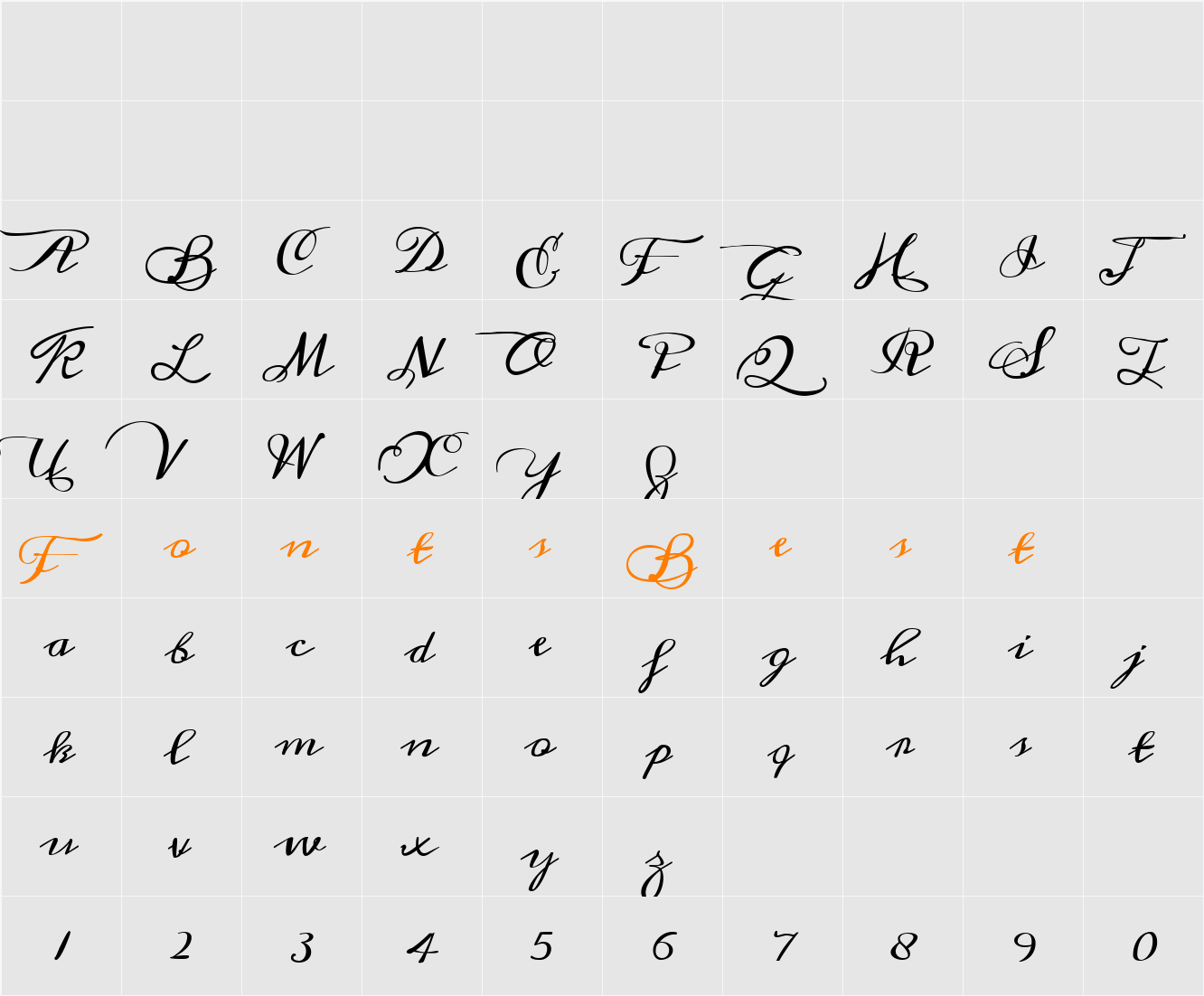 Meddon Character Map