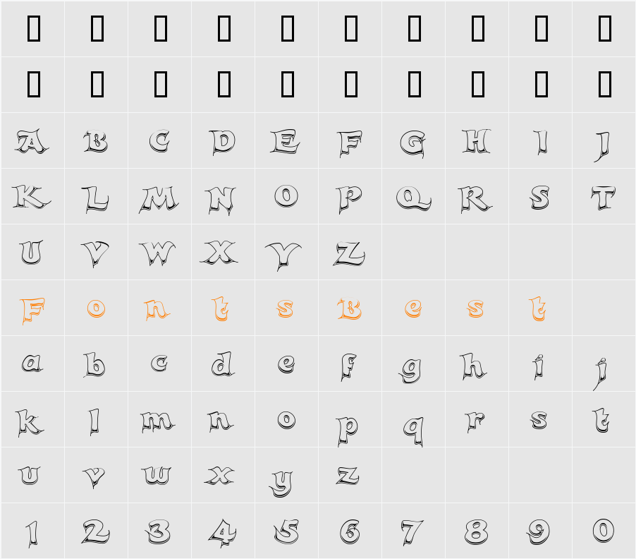 Candles Chrome Character Map