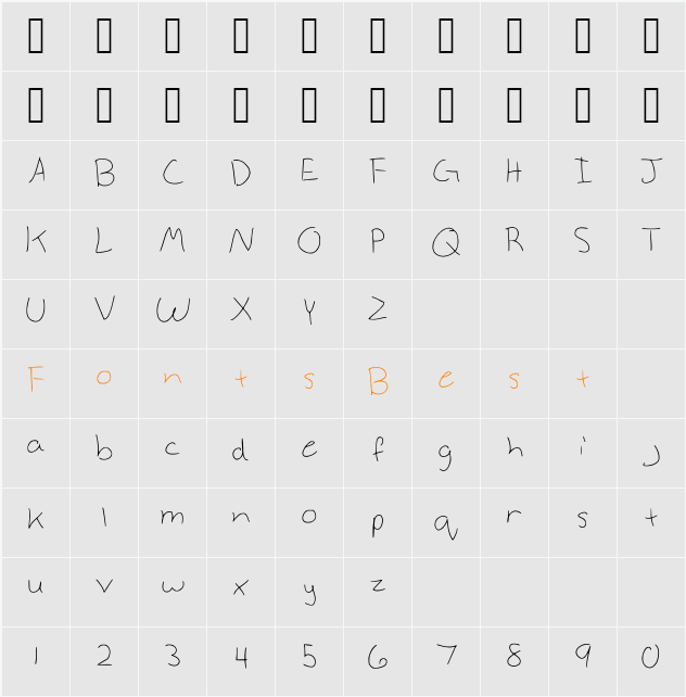 Anneke Character Map
