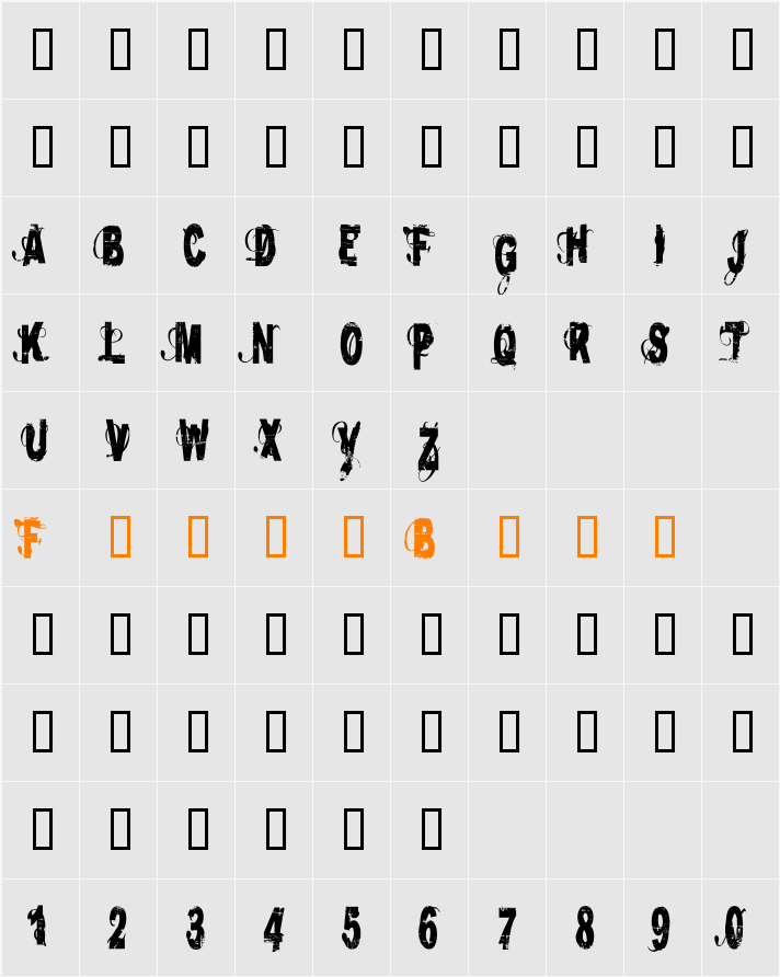 AutoDestruction Character Map