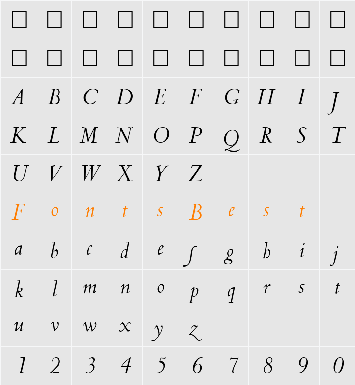 CentusM Character Map