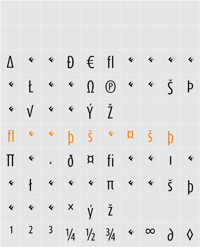 DaxCompact-RegularExpert Character Map