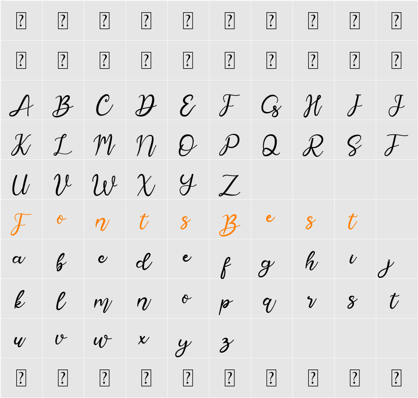 Aylogri Character Map