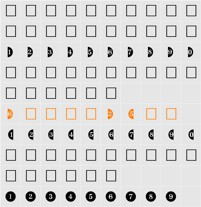 CircledNumbers Character Map