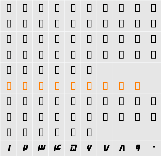 B Farnaz Character Map