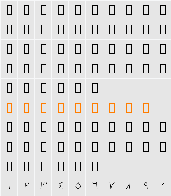 B Kamran Character Map