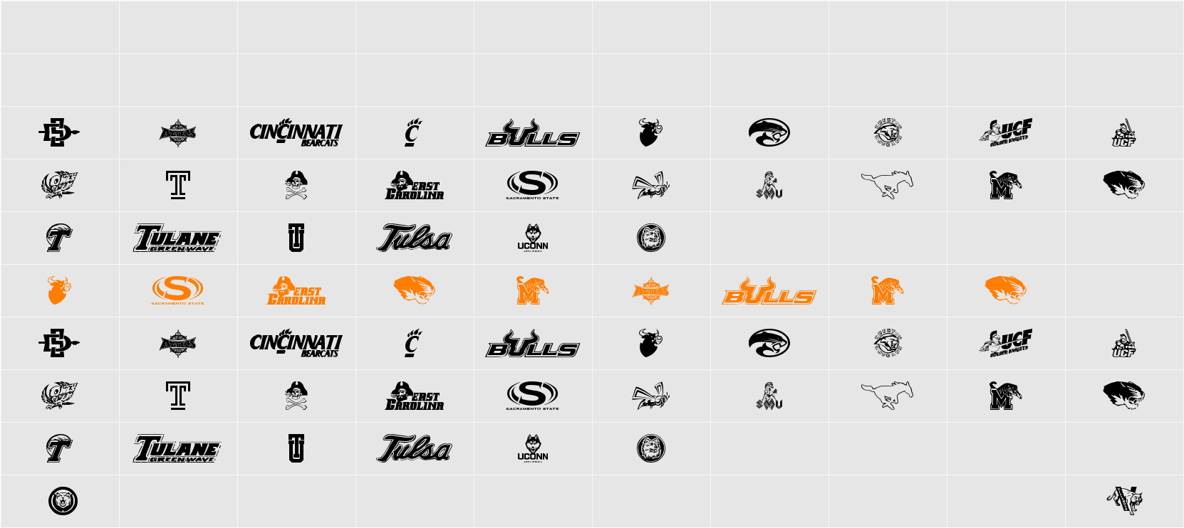 NCAA The Americans Character Map