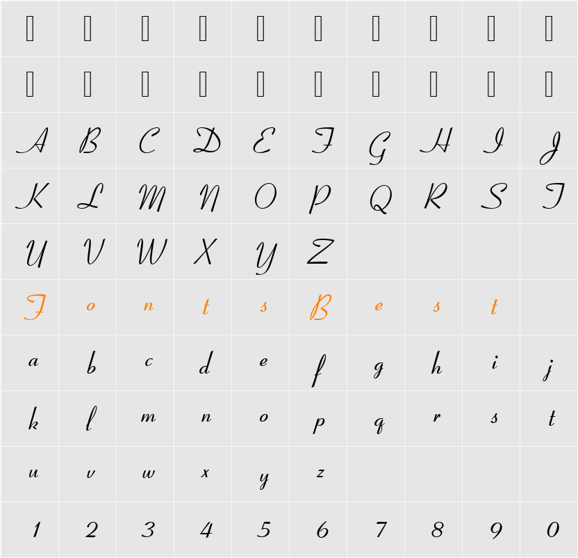 CoronetI Character Map