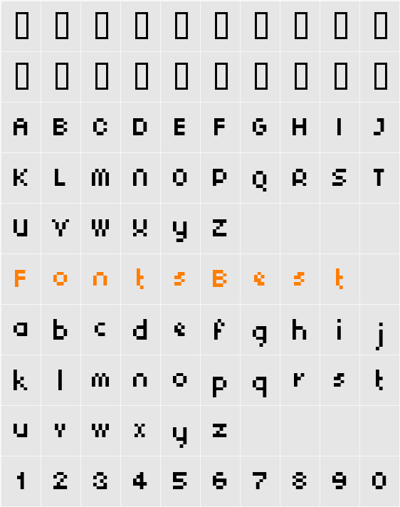 Cellular Character Map