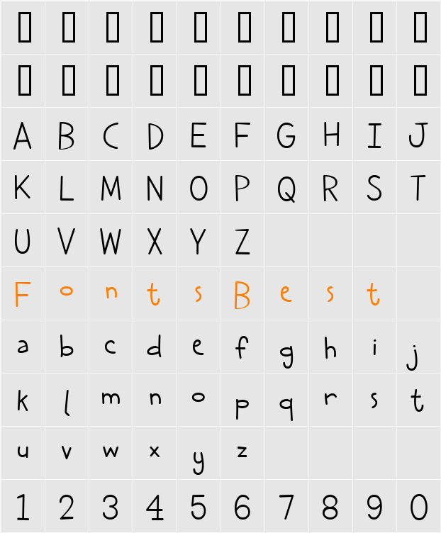 Cheddar Salad BTN Character Map