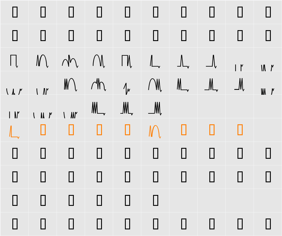 MesaAnalog Character Map