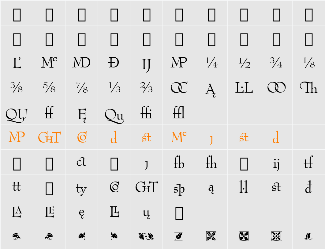 BernhardMod Ext BT Character Map