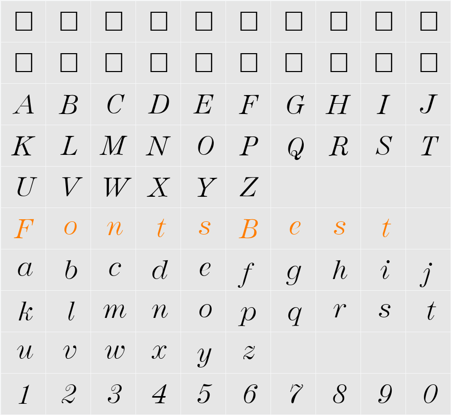 Andrich Character Map