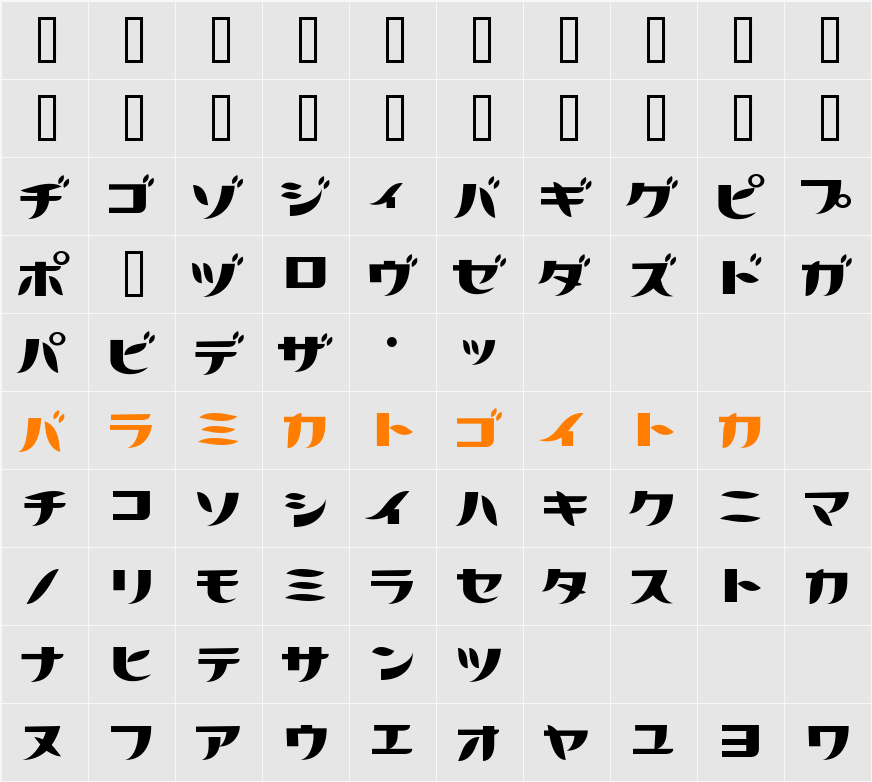 CitrusFruits Character Map
