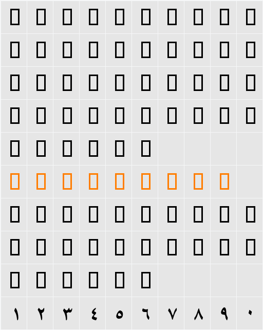 B Tehran Character Map