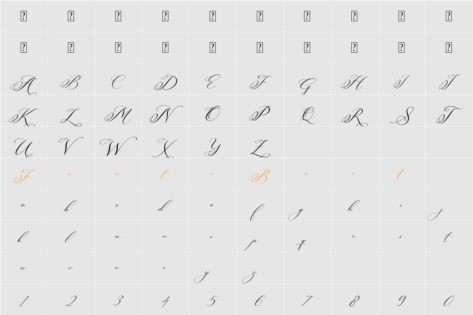 Berlishanty Calligraphy Character Map