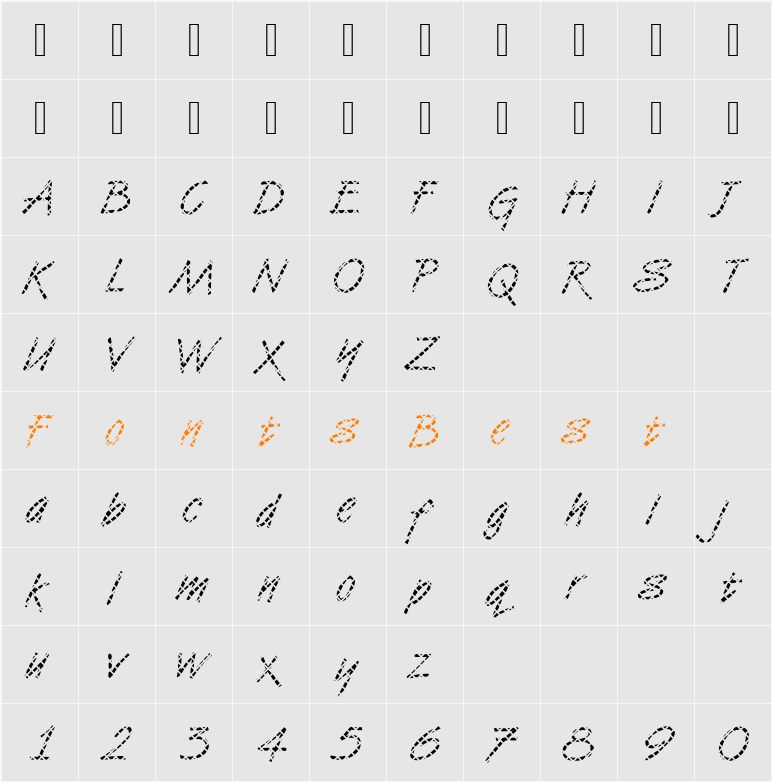 DTCVanDijkM14 Character Map