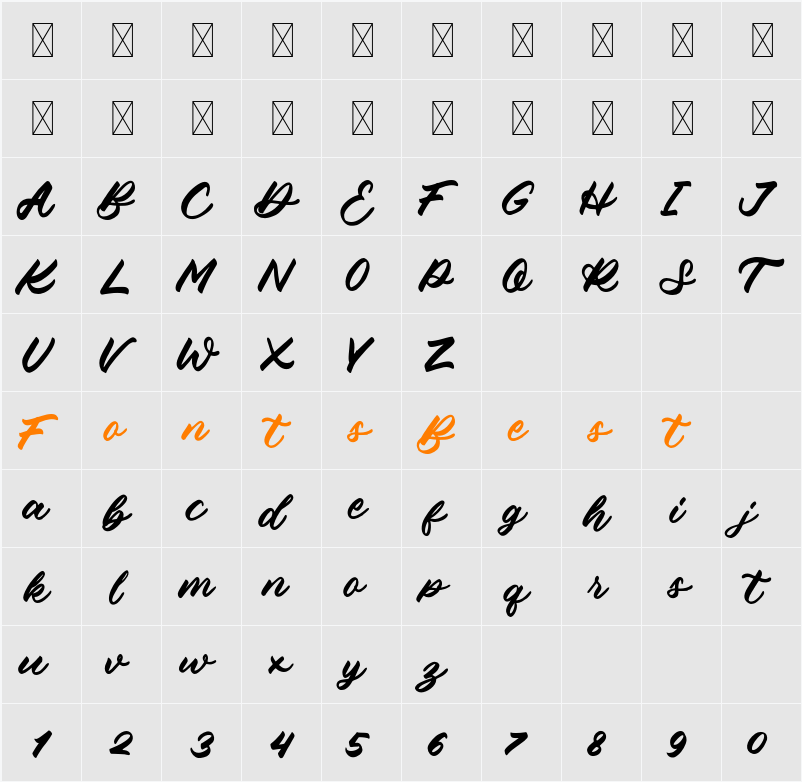 Bathiora Character Map