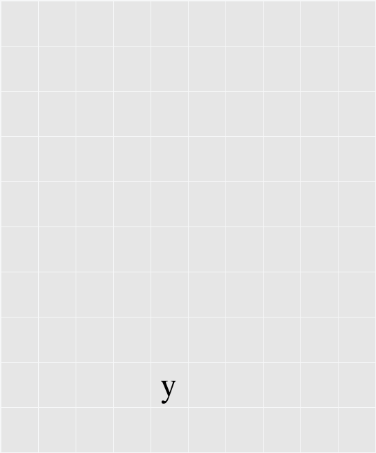 Dilyana Character Map