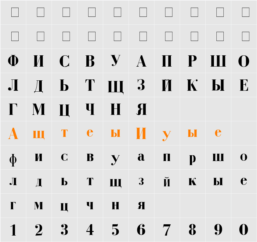 Cyrillic Character Map