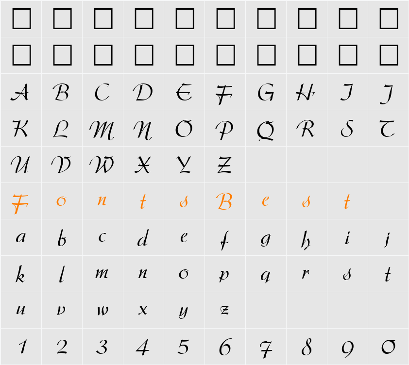 Argentine DB Character Map