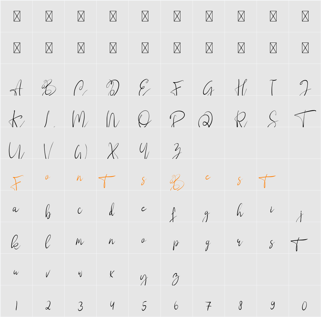 Bithoy Character Map