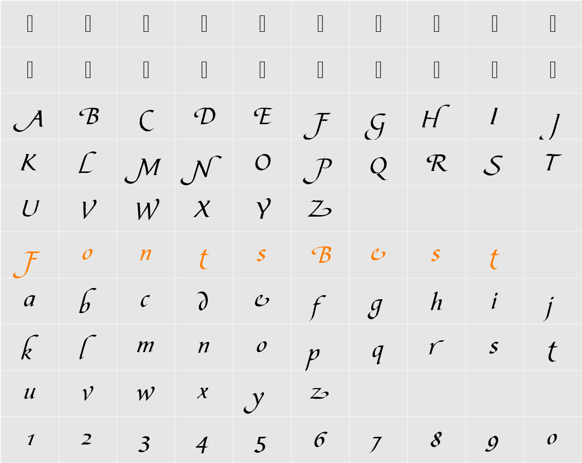 BibleScrSwaT Character Map