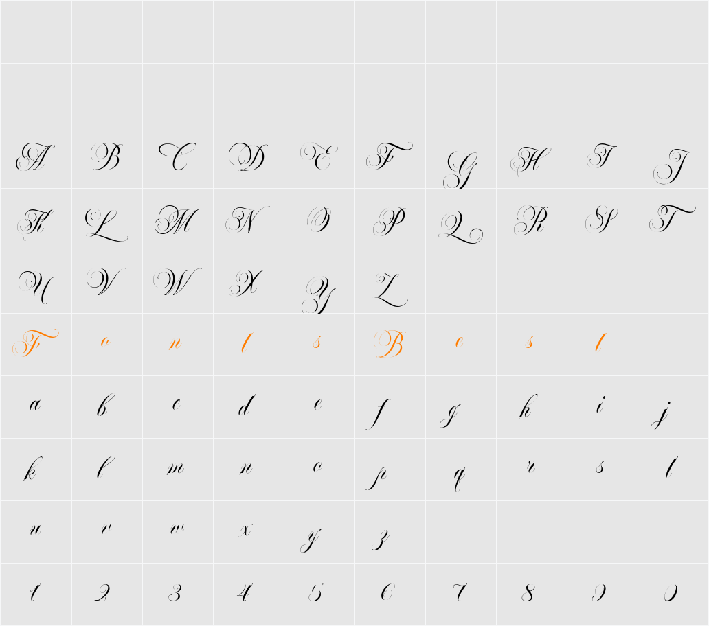 Banda Neira Demo Character Map