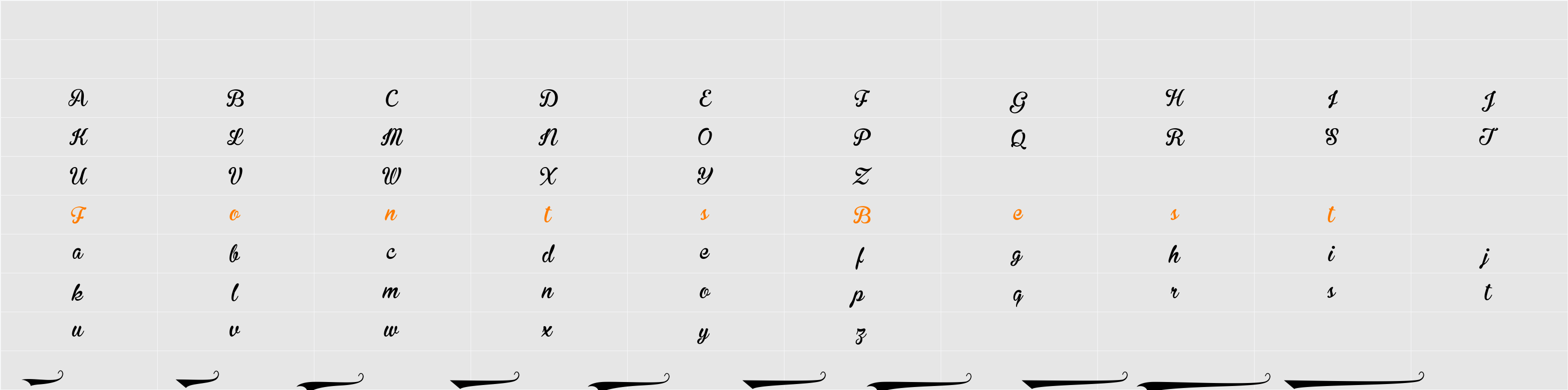 Brannboll Stencil PERSONAL USE Character Map