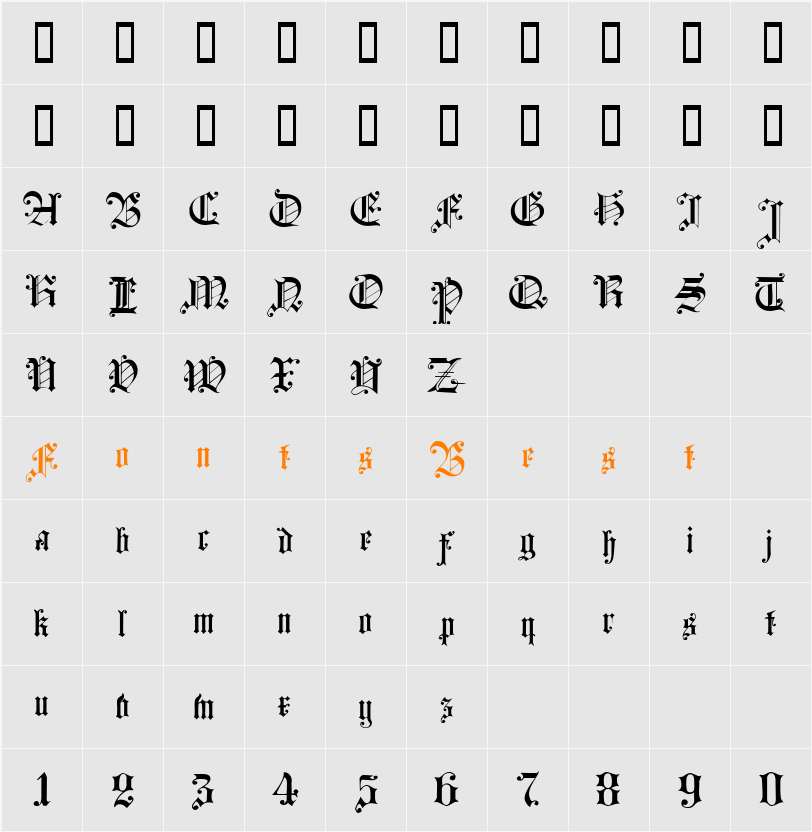 Courtrai Character Map