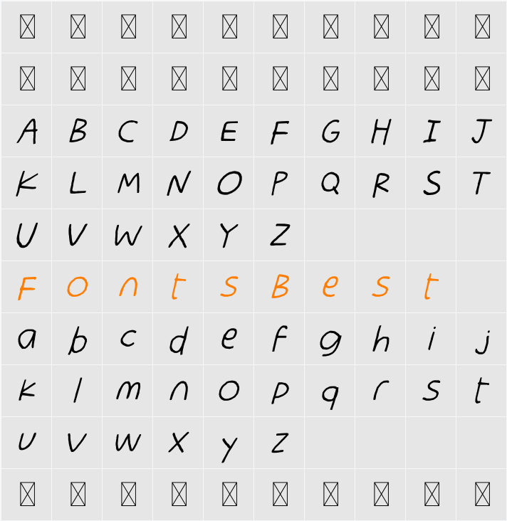 Agenzada Demo Character Map
