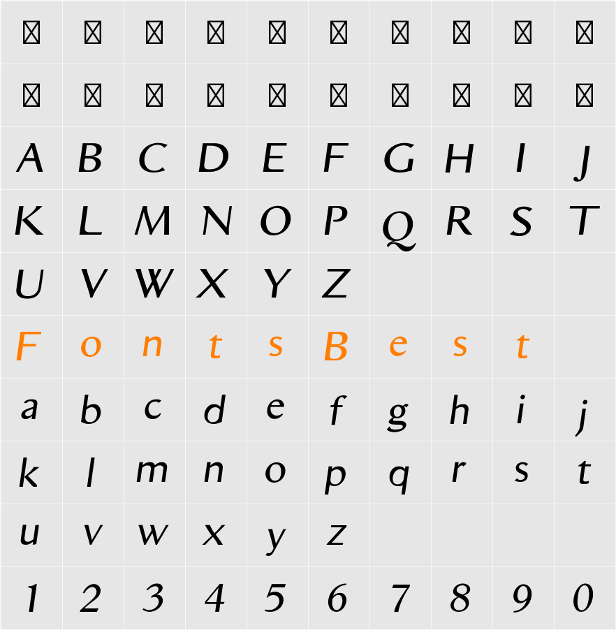 Aristocrat Oblique Character Map