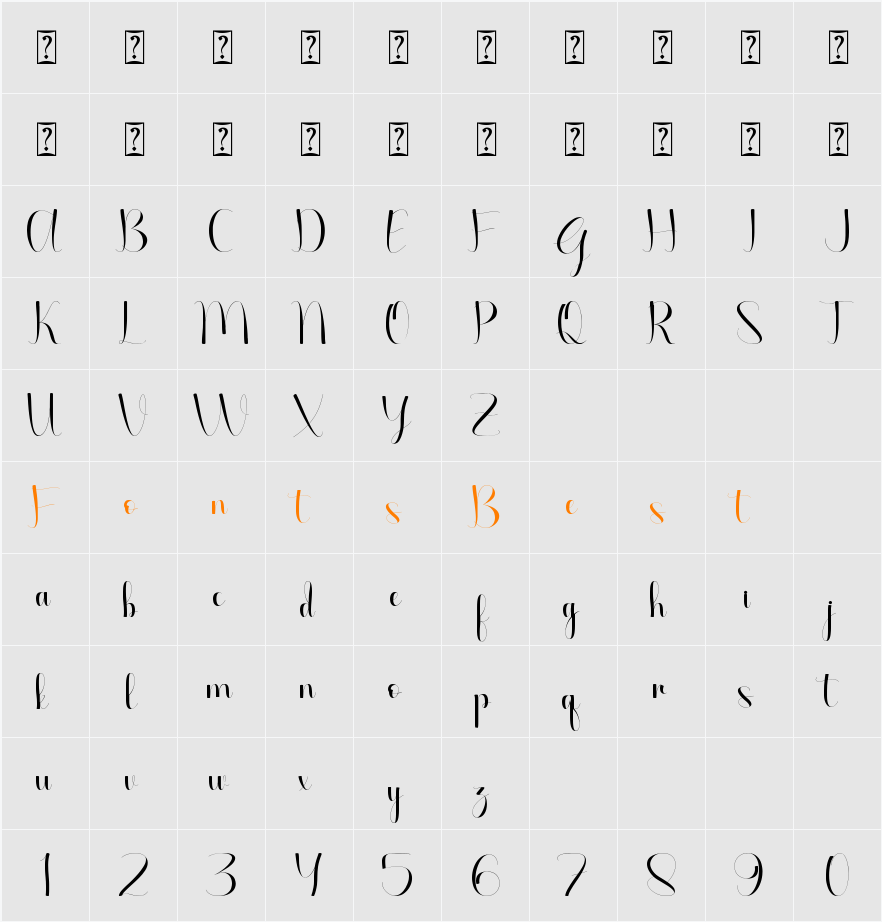 Ageitha Character Map