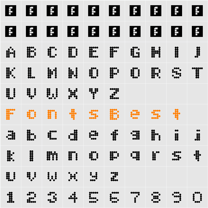Mobitec 6x6 Character Map