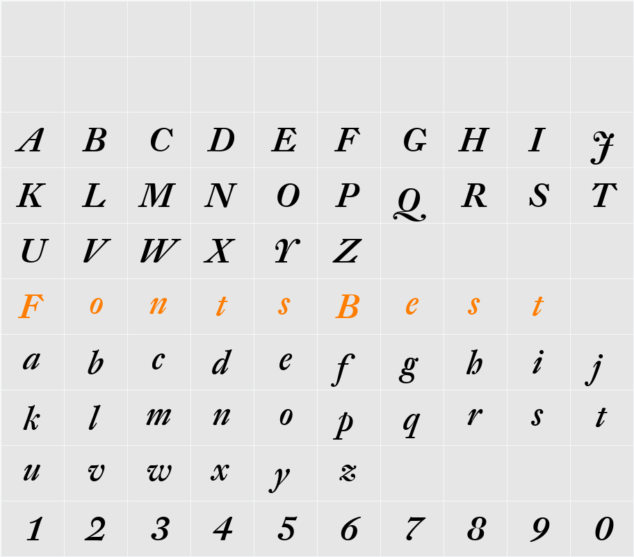 DTL Fleischmann Character Map
