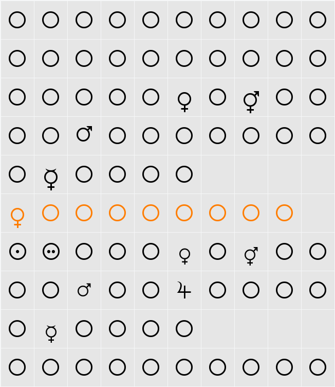 Female and Male Symbols Character Map