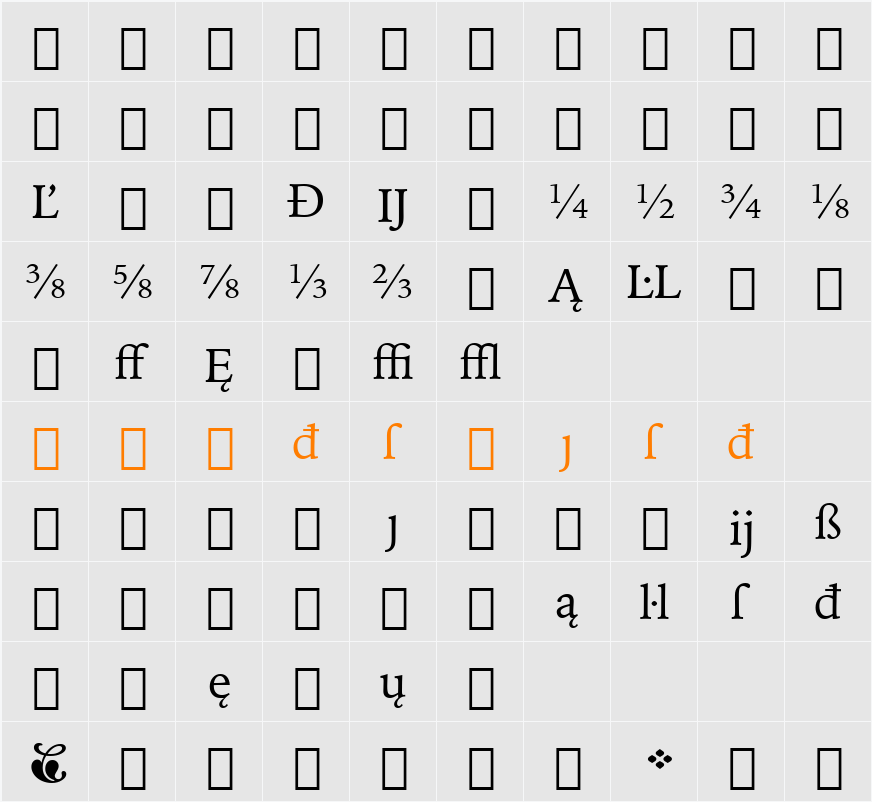 IowanOldSt Ext BT Character Map