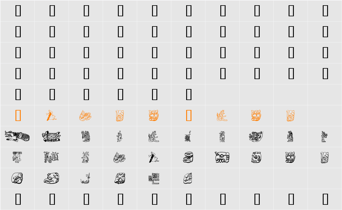 Mythical Character Map