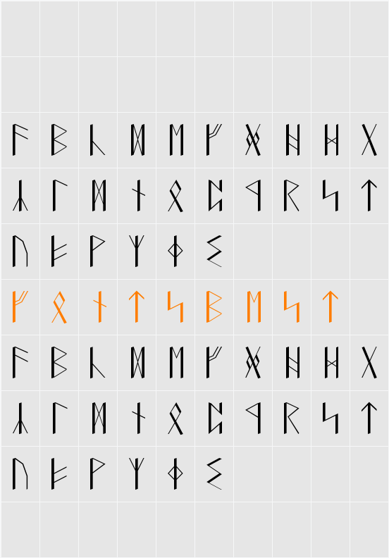 RuneAMN_SansSl Character Map